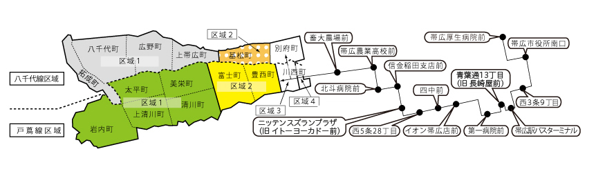 デマンドバスの路線と運賃